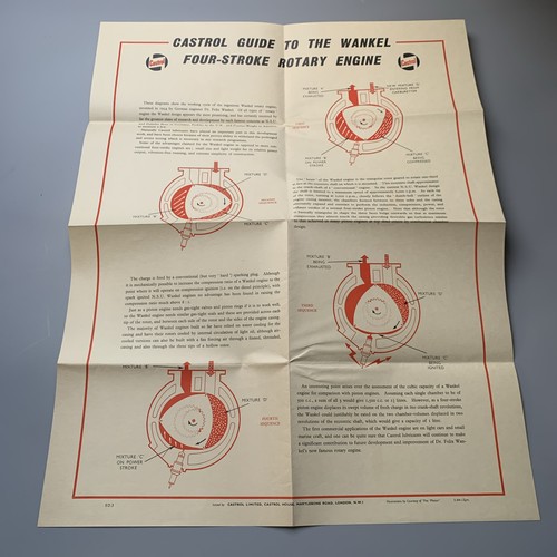 Rare 1960s castrol - castrol, wankel