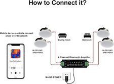 4 Speakers Herdio 4 Inch 320