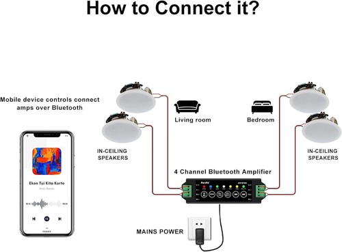 Herdio inch bluetooth - herdio, 4