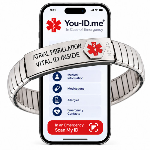 Atrial fibrillation alert - atrial,