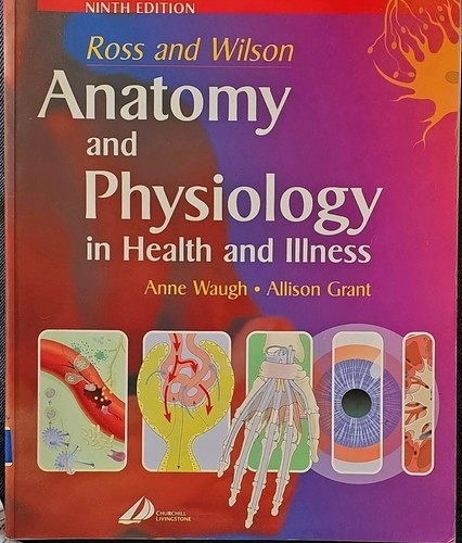 Ross wilson anatomy - wilson,