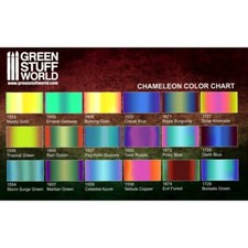 Green Stuff World - Colorshift Chameleon Acrylic Paints 17ml (Full Range)