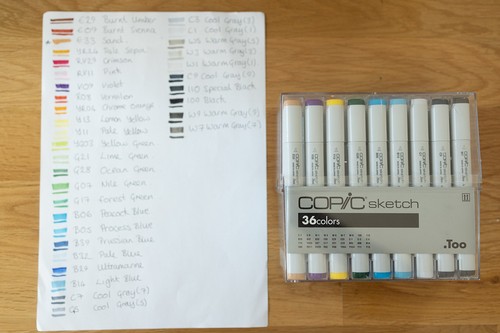 Copic sketch markers - markers,