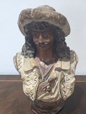 RARE Georg Heufel & Co