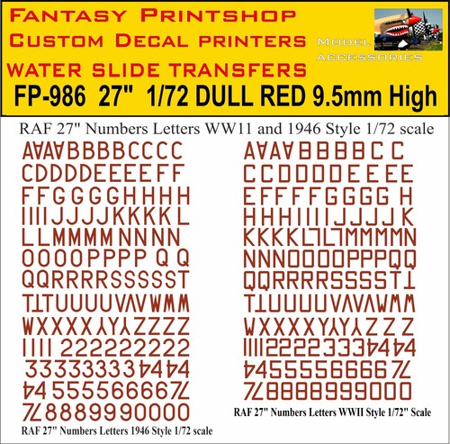 Raf letters numbers water - letters,
