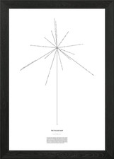 The Pulsar Map Framed Wall Art