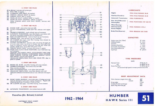 Humber hawk series iii iv - iii,