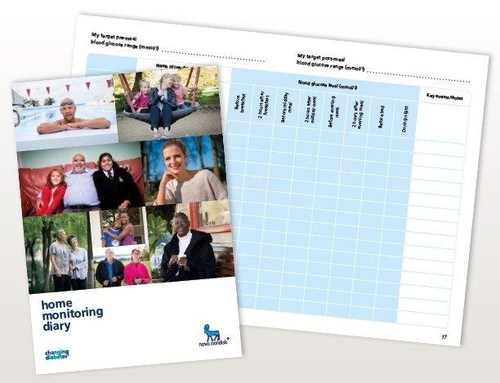 Novo nordisk record monitoring - nordisk,