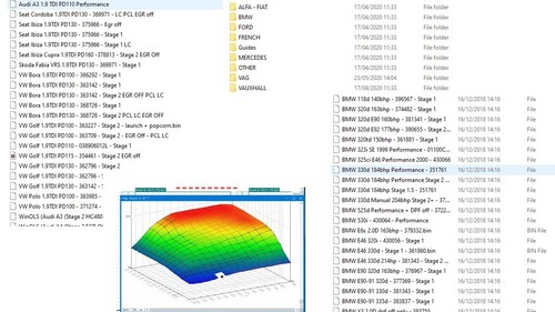 Ecu remapping database dyno - remapping,