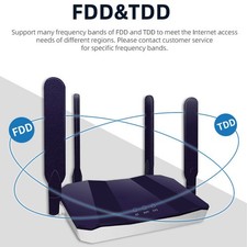 B- 4G LTE Wireless Router High