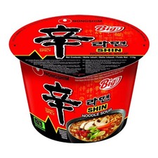 BBD: 15.01.2026 - Nongshim