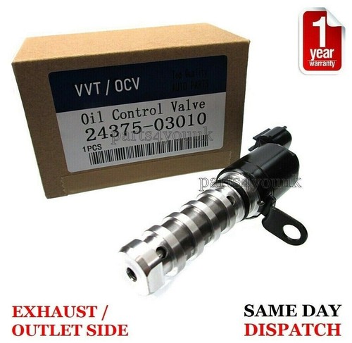 For hyundai i10 - hyundai, i20