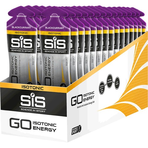 Science sport sis - science,