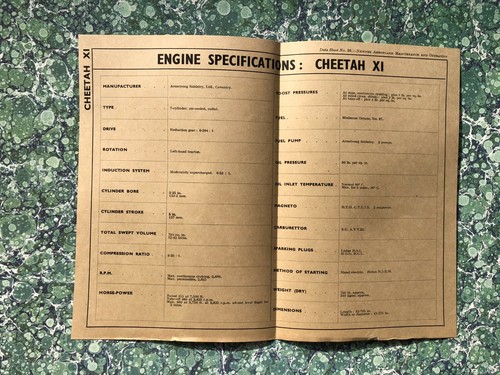 Newnes aeroplane data sheet - newnes,