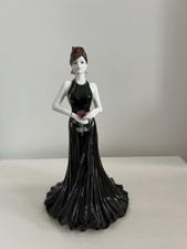 Coalport Ladies Of Fashion