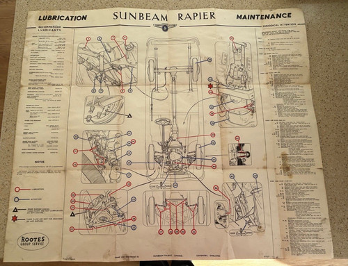 Sunbeam rapier lubrication and - rapier,