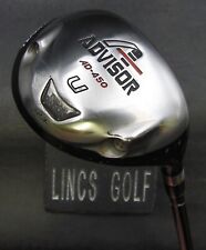 Daiwa Advisor AD-450 23°