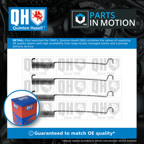 Brake shoe fitting - fitting, kit