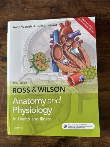 Ross wilson anatomy - ross, &