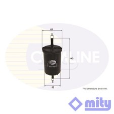 Fits Peugeot Citroen + Other