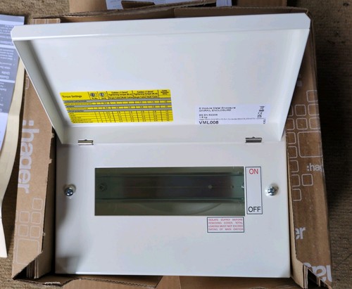 Hager way metal consumer - hager,