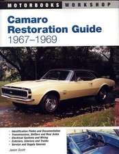 Camaro RS SS Z28 Restoration