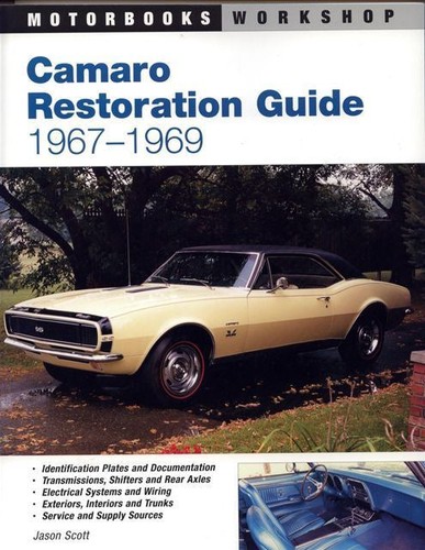 Camaro z28 restoration - camaro, ss