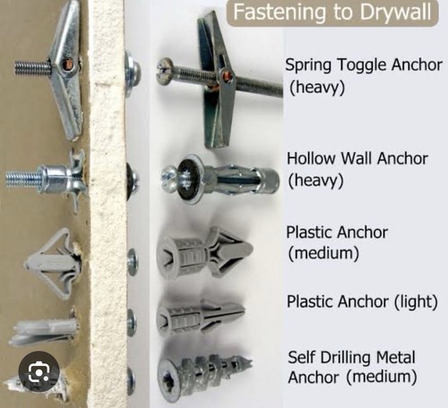 Dry wall hollow plasterboard - wall, &