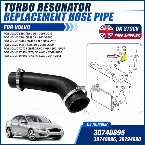 Intercooler turbo hose - turbo,