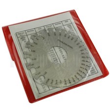 MM & SWG Round Wire Gauge