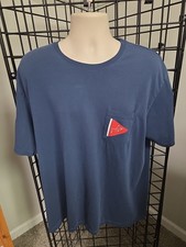 Boat Builders NC North