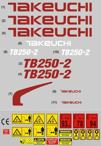 Decal sticker set - set, for
