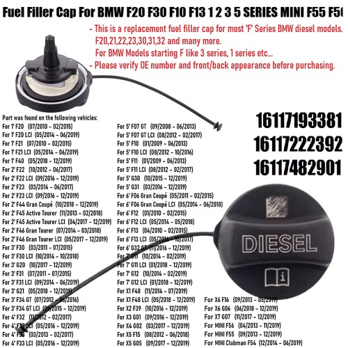 Fuel cap filler diesel - fuel,
