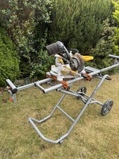 RIGID -  Mitre Saw Folding