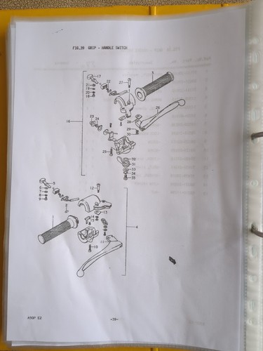 Pair switchgear suzuki ap50 - switchgear,