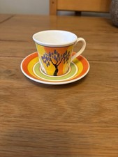 Clarice cliff Teacup And