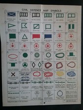 CIVIL DEFENCE MAP SYMBOLS