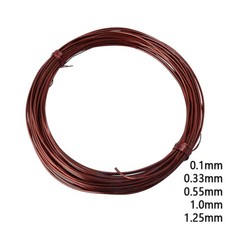 0.1/0.33/0.55/1/1.25mm