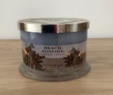 HOMEWORX By Harry Slatkin