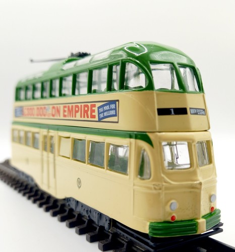 Gauge scale model - gauge,