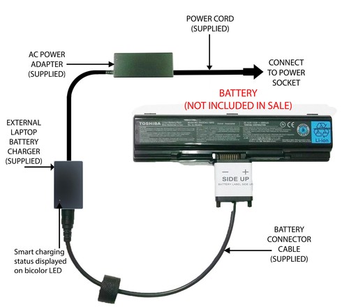 External laptop battery - laptop,