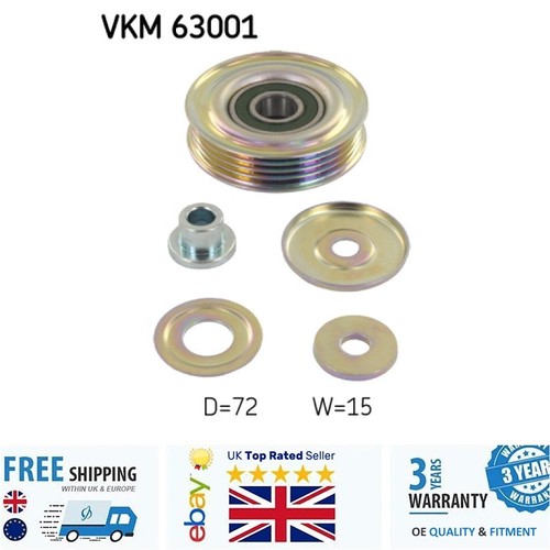 Ribbed belt deflection - v-ribbed,