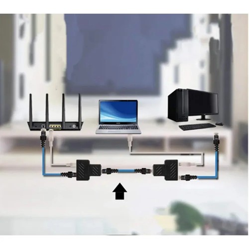 Rj45 ethernet splitter 2 - ethernet,