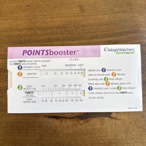 Weight watchers points - watchers, booster