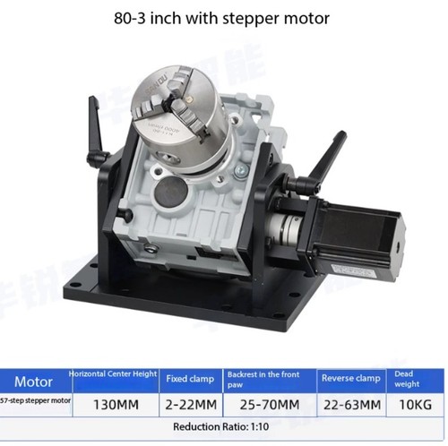 Variable speed rotating table - variable-speed,
