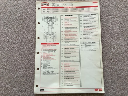 Honda s800 texaco service - honda,