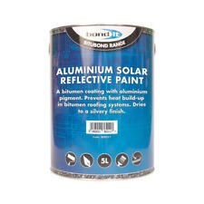 SOLAR REFLECTING ALUMINIUM