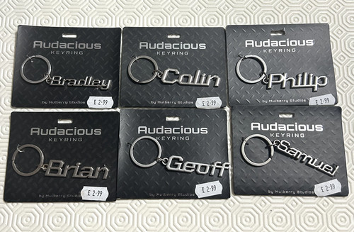 Named keyrings by - ✨,