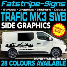 to fit RENAULT TRAFIC MK3 SWB