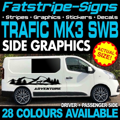 Fit renault trafic - renault, swb